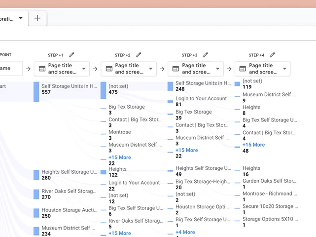 BigTex Storage | Your Space, When You Need It
        Gallery Lower Image 2