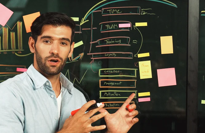 Person explaining an AI strategy on a glass board with sticky notes and flowcharts, representing AI strategy and use case discovery.