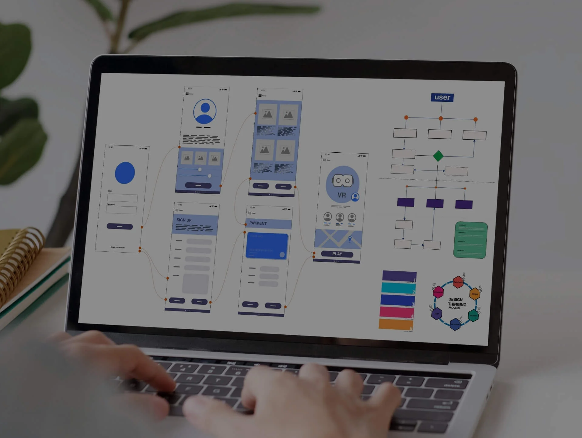 Designer working on mobile app development wireframes, showcasing web design and development solutions for mobile application development