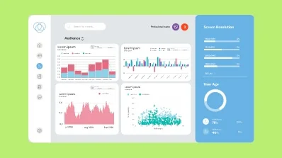 A digital BI dashboard interface, showcasing bespoke web app development services for effective Custom Web Application development Services tailored to data-driven decision-making.