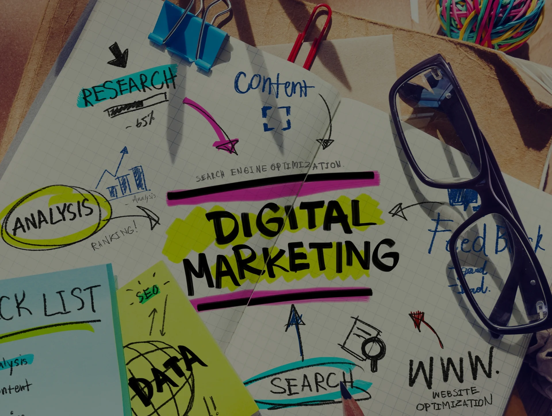 Digital marketing strategy concept with charts and notes, illustrating planning by a digital marketing service company