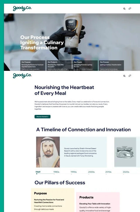 Image showcasing PIM Implementation Services with a focus on PIM integration services, highlighting the process of transforming food product data management