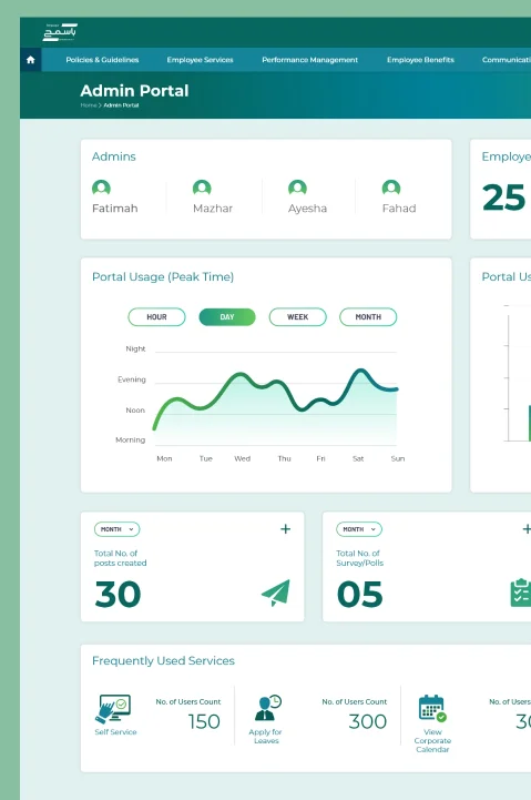 Transform your internal communication strategies with SharePoint Internal Websites Services tailored to your company's needs