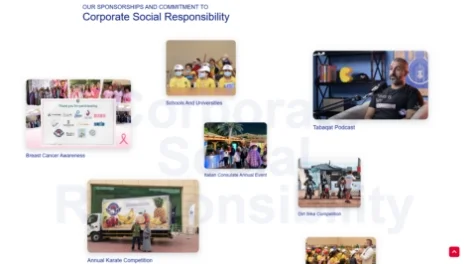 Sharbatly | A Digital Evolution for a Legacy Brand
        Gallery Lower Image 3