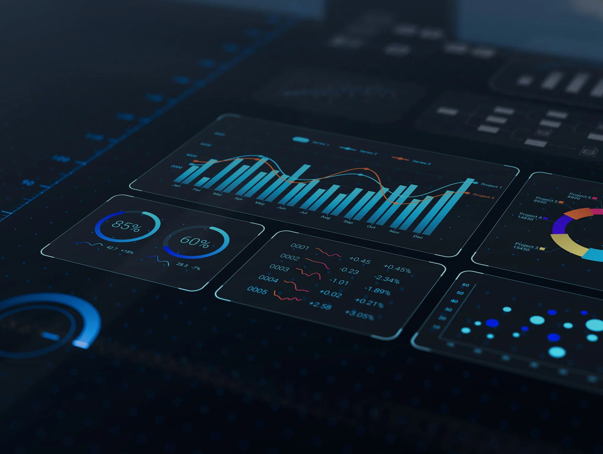 Unlock the power of SharePoint with SharePoint Advanced Features & Innovation Services designed to enhance collaboration and productivity
