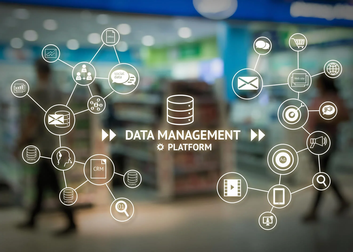 What is Centralized Data Management and Why is it Important: A Modern Business Imperative