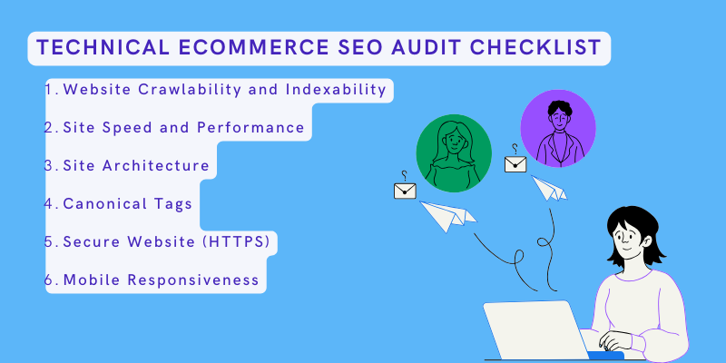 Infographic showing the Technical eCommerce SEO audit checklis