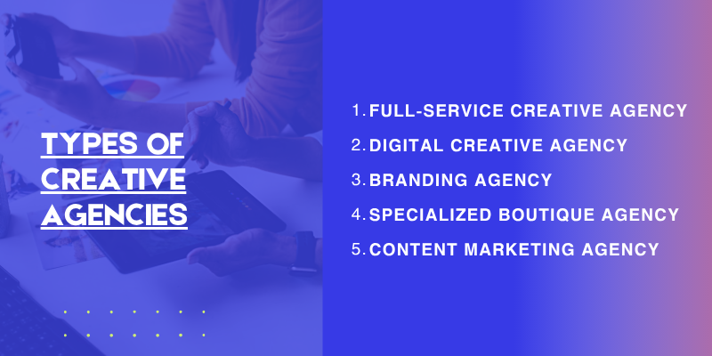 highlight different types of creative agencies